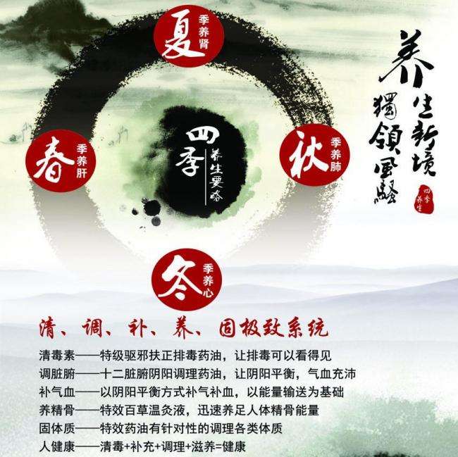WimbledonSchoolofArt硕士学位证